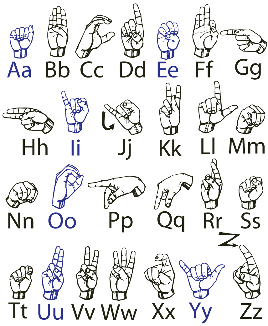 Knowledge of the American Sign Language Alphabet is one of the basic requirements for joining the ASL table.