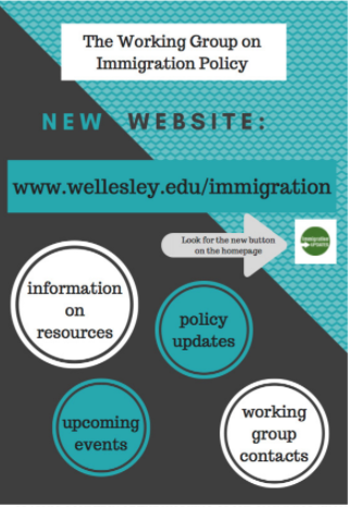 This graphic was produced to promote Wellesley’s immigration website. Graphic courtesy of Working Group Immigration.