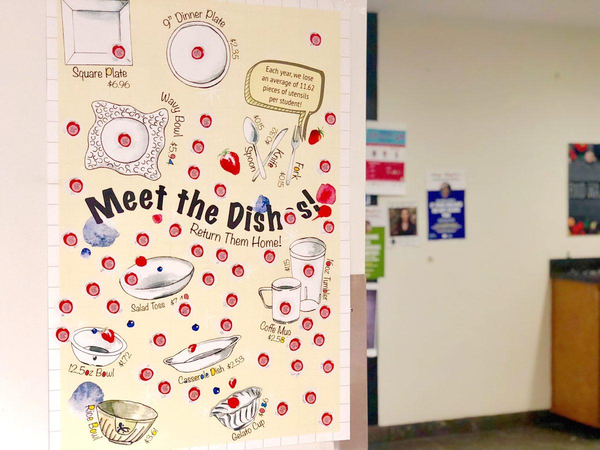 A poster hangs in dining halls advertising the different types of dishes for the sustainability campaign Dissues Photo Courtesy of Nicole Tan '20 Contributing Photographer