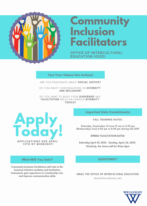 Community Inclusion Facilitator Position Poster. Graphic Courtesy of Wellesley College LGBT Programs Services Office via Facebook