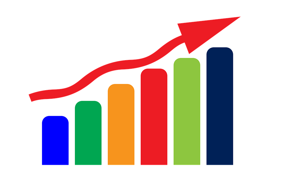 Analysis of Wellesley’s financial information shows gross tuition hike of 26% over the last decade