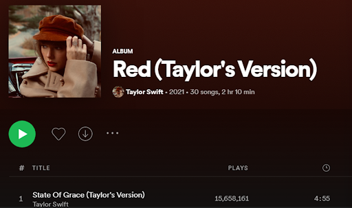 "Red (Taylor's Version)" is now streaming. (image courtesy of Morgan Gallegos/Spotify)